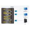 Aten VS102 2-Port VGA Splitter Wall Plate | 250MHz